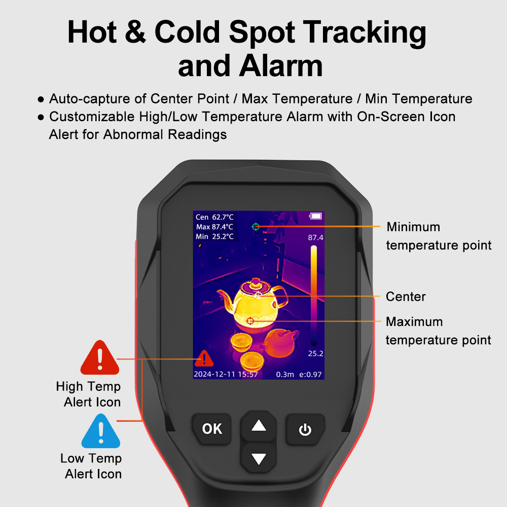 GVDAサーマルイメージングカメラ高精度赤外線サーマルイメー - Thermal Imager Pcb Repair のレビューと価格