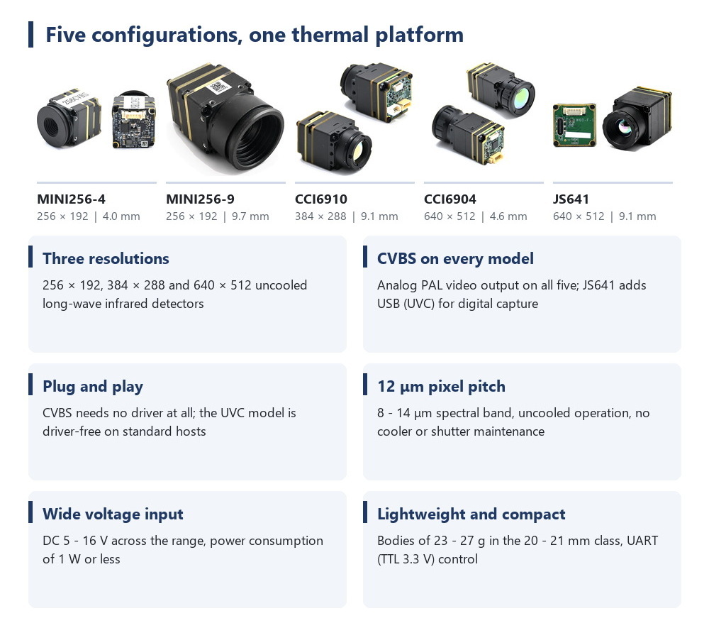 FPVドローン用サーマルカメラモジュール、256x192、3 - Thermal Module 640X512 Core のレビューと価格